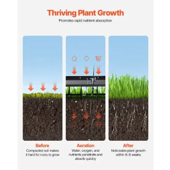 VEVOR Tow Behind Plug Aerator, 48-Inch Tow Behind Lawn Plug Aerator with Universal Hitch, Black image {3}