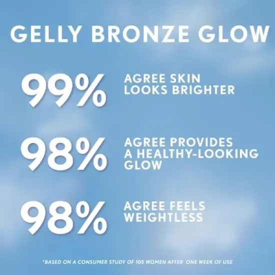 COVERGIRL TruBlend Skin Enhancer Luminizer - 0.81 fl oz image {8}