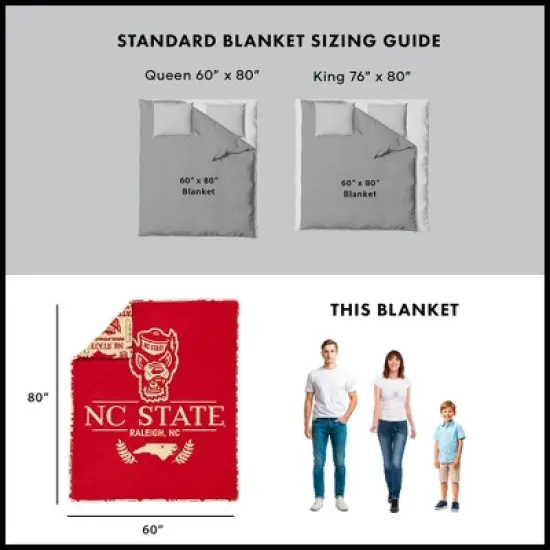 NCAA NC State Wolfpack 60 x 80 Quilted Throw Blanket image {4}