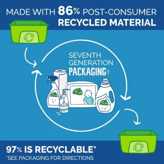 Seventh Generation Liquid Hand Soap - 12 fl oz image {5}