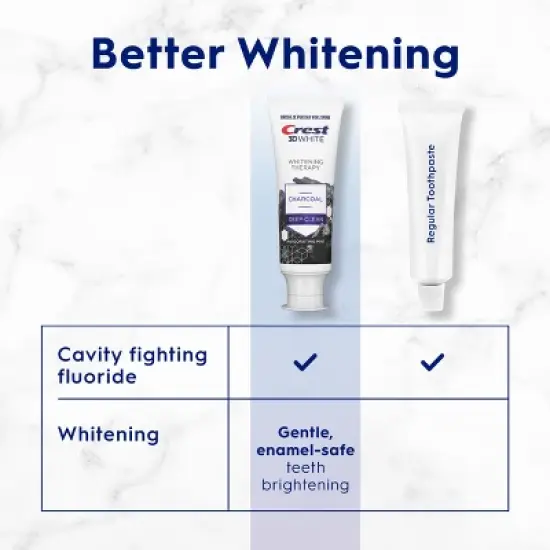 Crest 3D White Whitening Therapy Charcoal Deep Clean Toothpaste - Invigorating Mint - 2.4oz image {4}