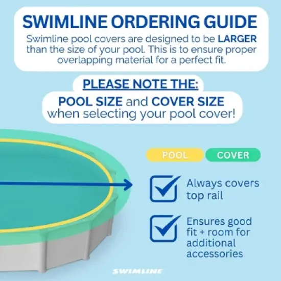 Swimline Hydrotools Supreme Guard Heavy Duty Winter Pool Cover for 24 Ft Above Ground Swimming Pools, Round Design, Green/Black image {4}