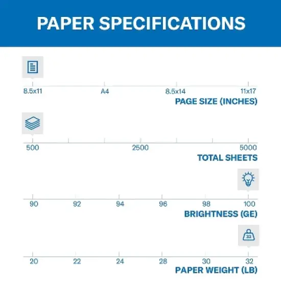 Hammermill Premium 8.5" x 11" Color Copy Paper 32 lbs. 100 Brightness 500 Sheets/Ream (102630) image {2}