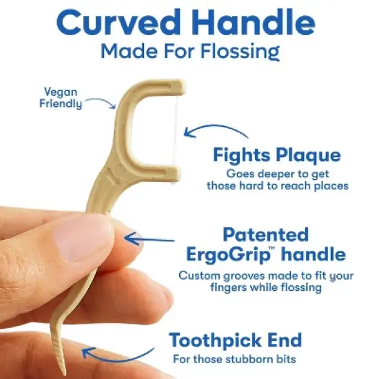 SmartLifeco Individually Wrapped Floss Picks | 50 Pack | Unflavored | Biodegradable Plant Based Dental Picks | Smart Life Co image {2}