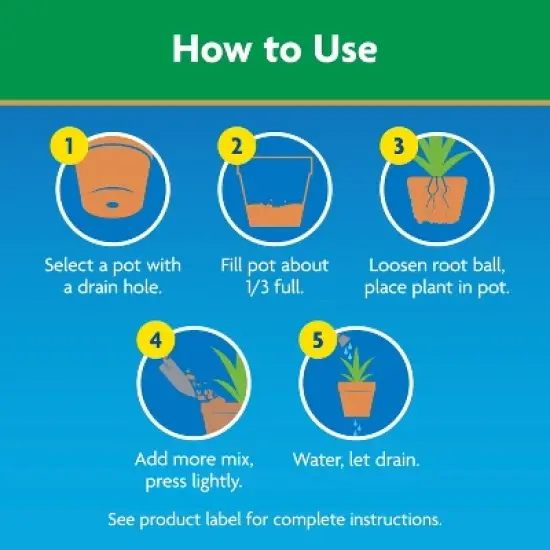 Miracle-Gro Moisture Control Potting Mix image {7}