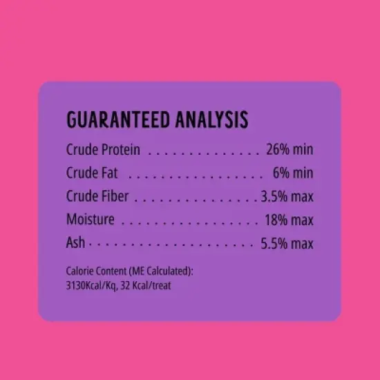 Bonkers Burger Patties Beef Flavor Chewy Dog Treats - 5oz image {5}