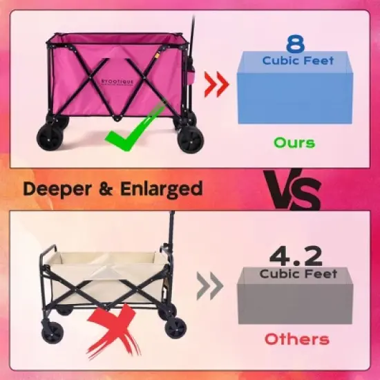 Byootique 225L Large Capacity Folding Wagon Collapsible Cart for Camping image {4}