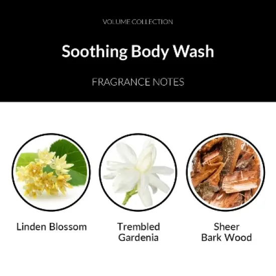 Number 4 - Fleurs de Temps Soothing Body Wash image {3}
