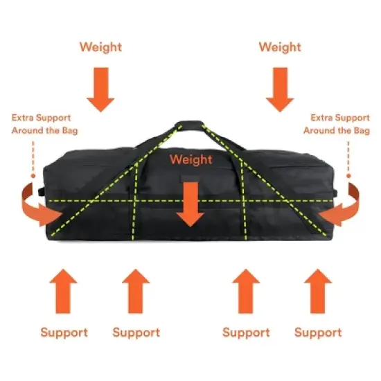 106L  Heavy Duty Extra Large Duffle with Upgrade Zipper, Durable and Water Resistant image {3}