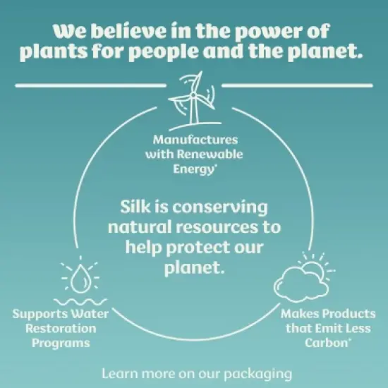 Silk Unsweet Coconut Milk - 0.5gal image {5}