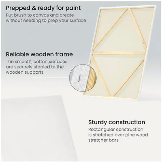 Arteza Stretched Canvas Value Pack, 30" x 40", Blank Canvas Boards for Painting - 2 Pack image {2}