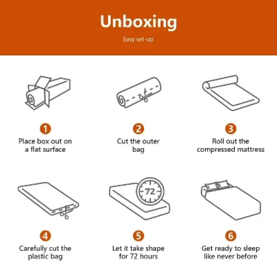 FDW Mattress 12 Inch Gel Memory Foam Mattress with Breathable & Washable Soft Fabric Zippered Cover,CertiPUR-US Certified,White image {4}