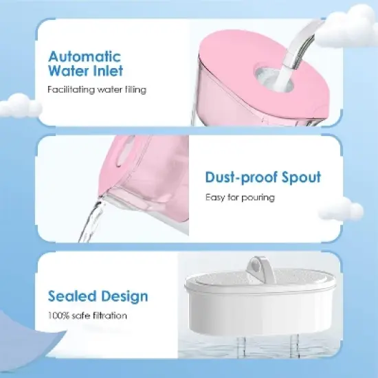Waterdrop Water Filter Pitcher with 1 Filter,Pink image {5}