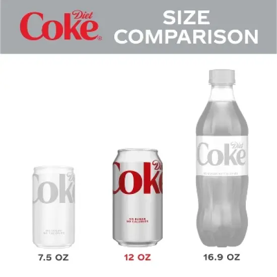 Diet Coke Soda - 12pk/12 fl oz Cans image {2}