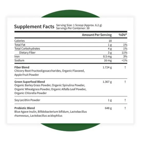 Pattern Wellness Greens Powder - Unflavored (6.6 ounces) image {2}