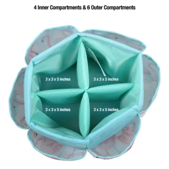 Singer Flamingo Print Desktop Storage Spinner image {4}