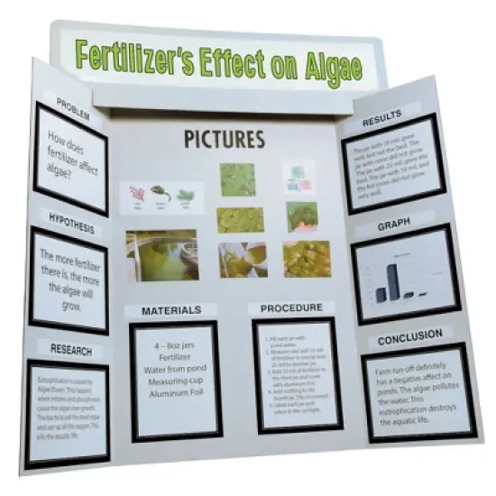 Pacon&reg; Presentation Board Headers, White, 36" x 9.5", Pack of 12 Boards image {3}