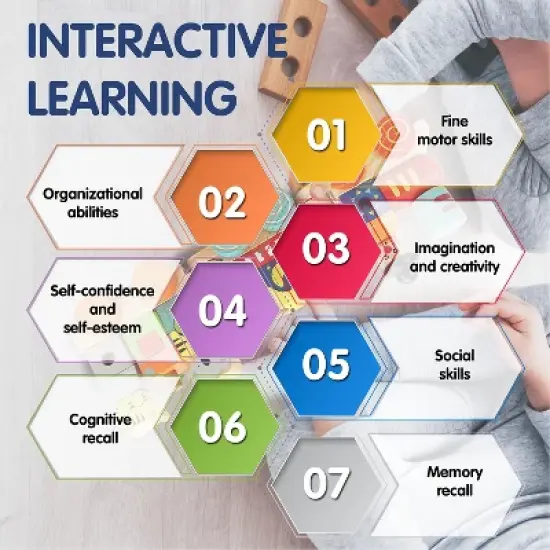 Leo & Friends Block Train Stacking Set image {4}