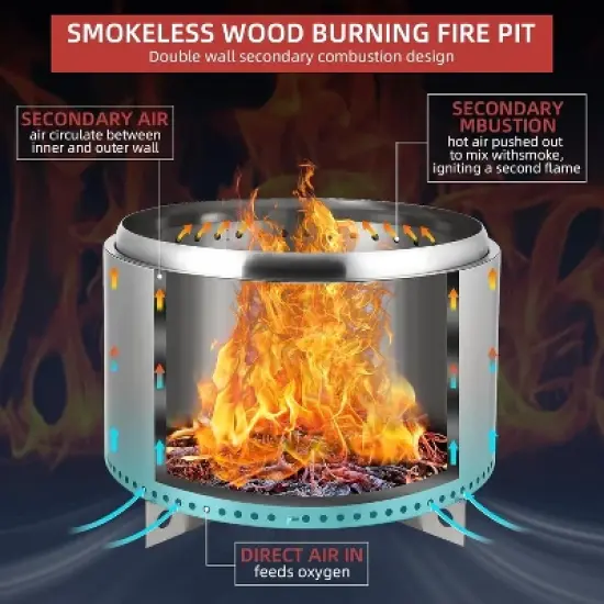 vancasso 27 Inch Smokeless Fire Pit, Portable Outdoor Fire Pit image {1}