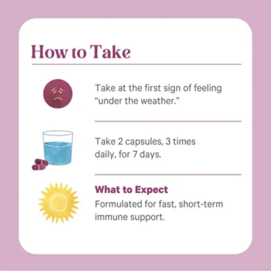 Pure Synergy Rapid Rescue&reg; &ndash; Fast Acting Immune Support Supplement | 42 Capsules image {6}