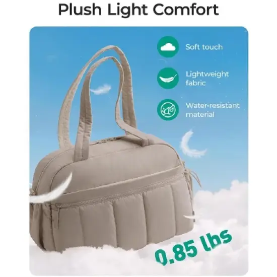 Itopfox Travel Duffle Bag for Women with Wet Pocket, Lightweight Carry-On Weekender, Water-Resistant, Multiple Compartments image {6}