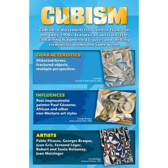 North Star Teacher Resources Stories on Canvas: Art Movements Bulletin Board Set image {2}