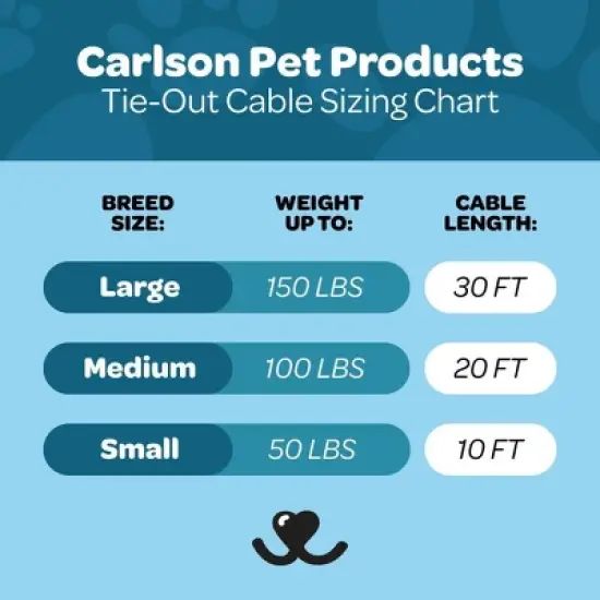 Carlson Tie Out Dog Leash - 30' image {3}
