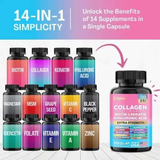 Zoyava Collagen Pills Peptides Types I, II, III, V & X 64,000 MCG, All in One Supplement, 270 ct image {3}