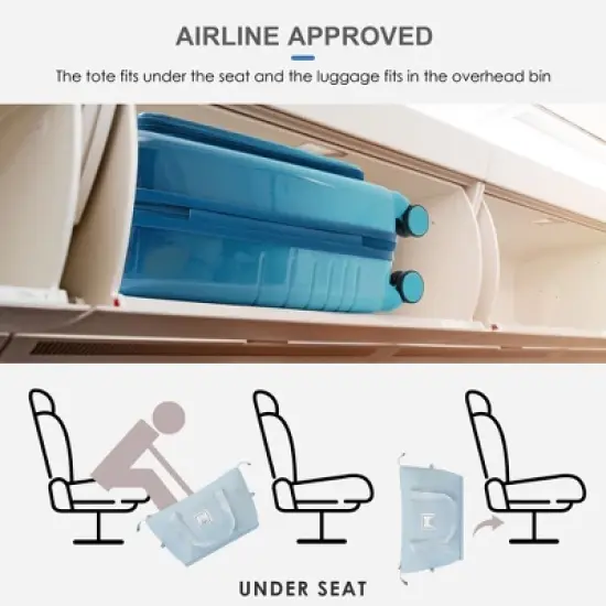 Wooakway 4-Piece Blue Luggage Set with 20, 24inch ABS+PC Hard Shell USB Port Front Opening Expandable Travel Bag image {5}