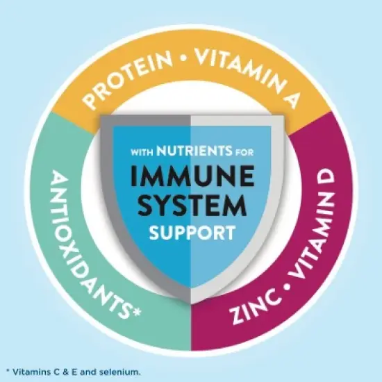 Glucerna Protein Smart Shake - Vanilla - 4pk image {7}