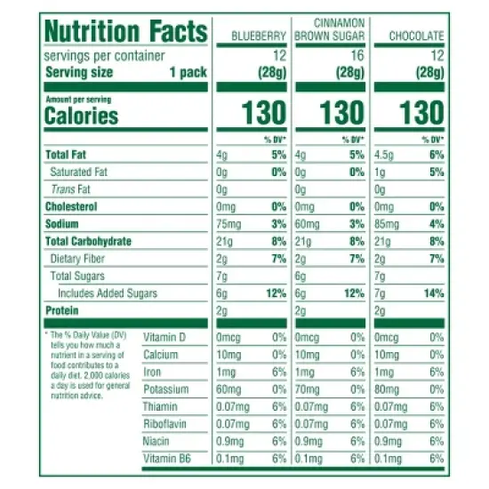 BelVita Mini Snack Bar Variety Pack - 28oz/40ct image {4}
