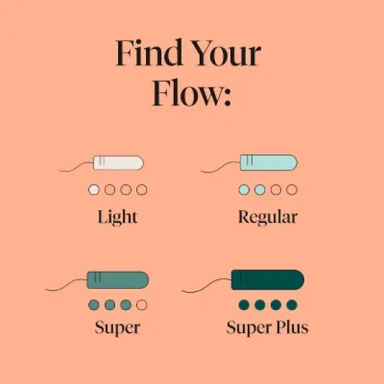 Cora Organic Cotton Tampons - Super Plus Absorbency - 16ct image {4}