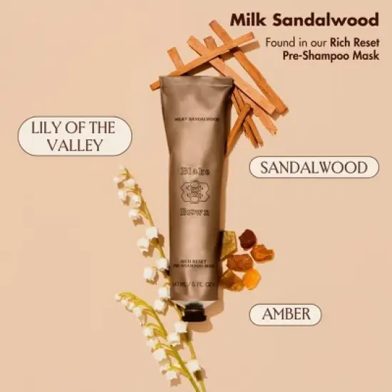 Blake Brown Rich Reset Pre-Shampoo Mask - Milky Sandalwood &ndash; Creamy Musk Fragrance - 5 fl oz image {4}