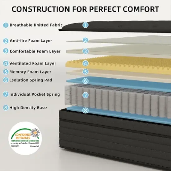 CHEVNI 12-14 Inch Mattress in a box Hybrid Spring Memory Foam Medium Firm Black image {8}