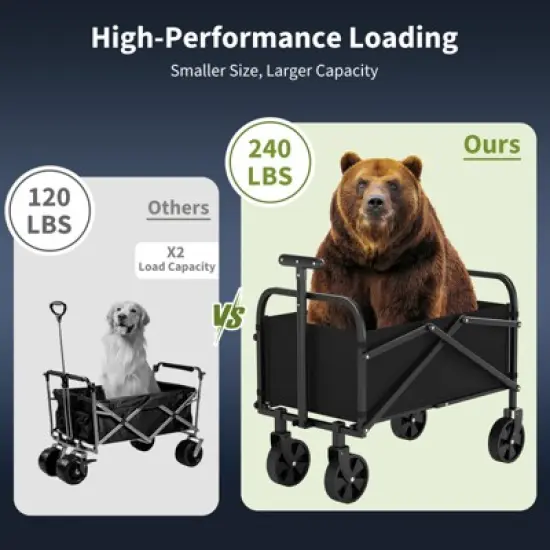 Garden Trolley, Foldable Wagon, Foldable Utility Cart Handcart -240LBS Capacity with Adjustable Handle Trolley for Camping Sports Shopping image {4}