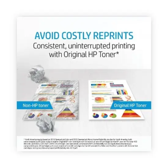 HP 204A LaserJet Toner Cartridge image {11}