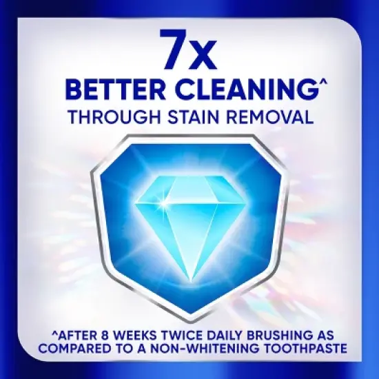 Sensodyne Clinical White Toothpaste - Intensive Clean - 3.4oz image {4}