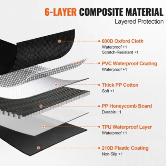 VEVOR Back Seat Extender for Dogs, Dog Hammock for Car Back seat,Dog Car Seat Cover with Hard Bottom Dog Car Seat Bed 51.2"x27.6",Supports 350lb image {4}