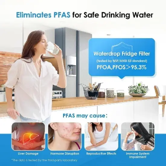 Waterdrop 3pk Replacement for Samsung Water Filter HAF-CIN/EXP DA29-00020B NSF 53 Certified image {5}