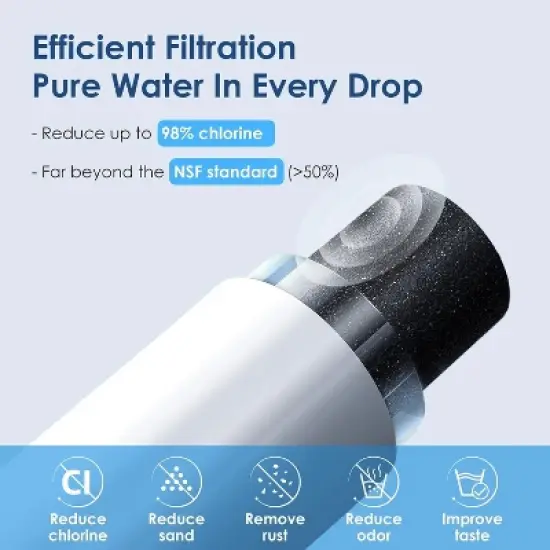 Waterdrop Replacement for GE&reg; Profile Opal Nugget Ice Maker Water Filter,3 Counts image {2}
