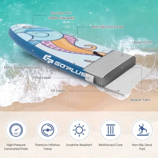 Costway Inflatable Stand Up Paddle Board Surfboard W/Aluminum Paddle Pump image {4}