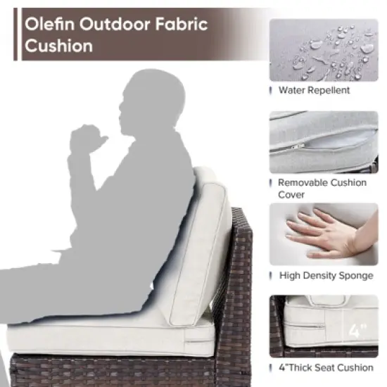 Gymojoy 2PCS Outdoor Patio Sectional Sofa Wicker Sofa Rattan & Wicker Modern Modular Sofa image {2}