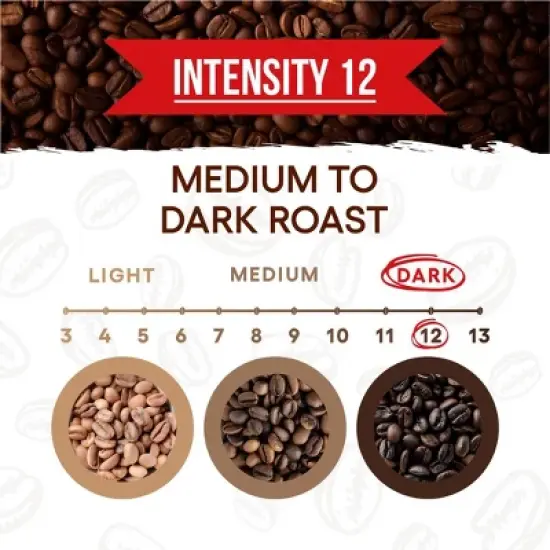 Kimbo Ristretto - Aluminum Capsules 10 Capsule Box image {4}