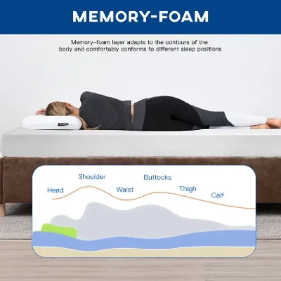 FDW 6 inch Mattress Gel Memory Foam Mattress for Cool Sleep & Pressure Relief/Medium Firm Mattresses CertiPUR-US Certified/Bed-in-a-Box image {4}