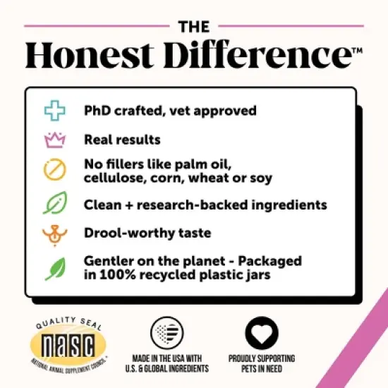 Pet Honesty Multivitamin 10-in-1 Chicken Flavor Supplement for Dog - 60ct image {6}