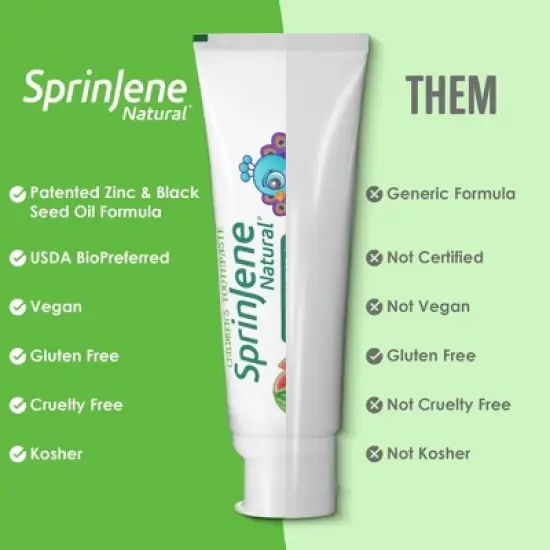 SprinJene Natural Kids' Toothpaste - Watermelon - 3.5oz image {3}