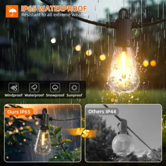 Itopfox 240FT Waterproof LED Outdoor String Lights, Shatterproof Vintage Lighting for Patio, Backyard, Porch, Gazebo, Warm White Dimmable Commercial image {3}