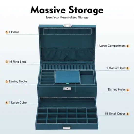 YIYIBYUS Green Flannel 3-layer Jewelry Organizer Necklace Storage Box image {2}