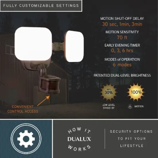 VAXCEL Theta LED Outdoor Motion Sensor Adjustable Security Flood Light image {3}