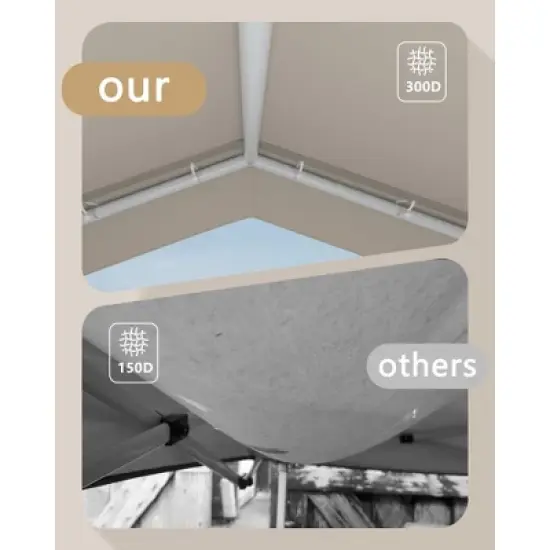 7 x 7 ft Commercial Canopy Tent,Outdoor Canopy with Waterproof Oxford Fabric,Sun Shelter for Party,Camping,Market,Wedding,BBQ,Outdoor Event image {5}